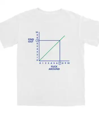 FAFO T Shirt – Soft Cotton Tee with Worn-in Feel