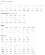 Merry Christmas Santa Hat T-Shirt – Fun Family Holiday Tee