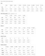 Stranger Things Demogorgon Glow Logo Tee – Unisex Halloween Shirt